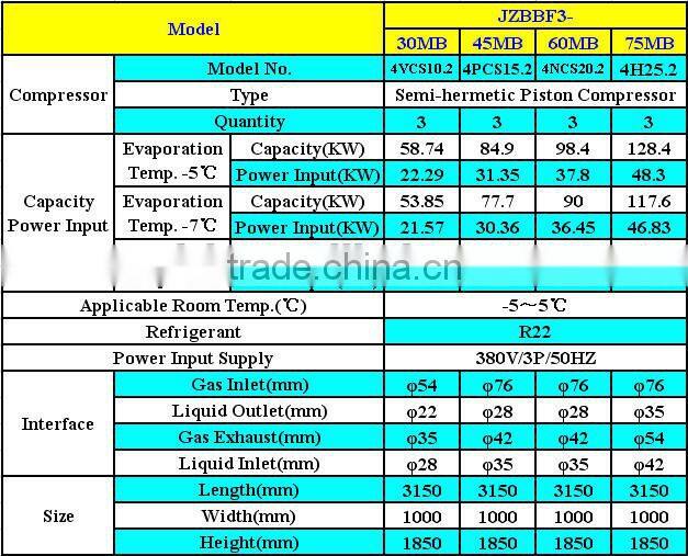 JZBBS Superior Quality and Efficiency Water(Air)Cooled Condensing Unit for Refrigeration Freezer and Cold Rooms