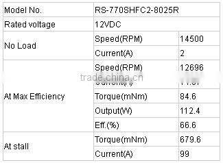 12V DC Small Motor,electric parking brakes motor,RS-770SH
