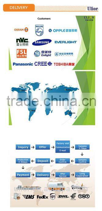 356 DLC ErP TUV Ultra Thin Daylight/ Warm/ Cool White glare-free Edge-Lit LED Light Panel 2ftx4ft 2014 School Classroom/ office