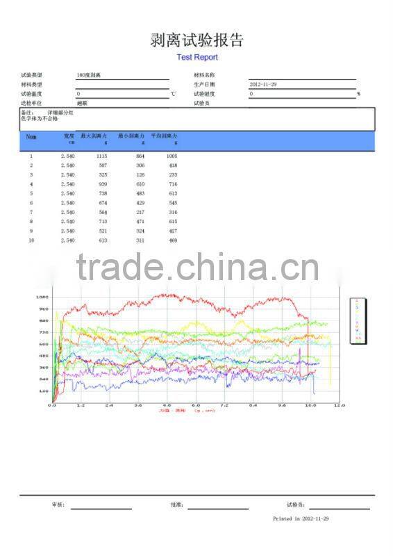 Servo control concrete pipe compression testing machine (YL-1151)