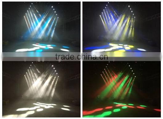 7x12w rgbw beam mini led moving head light