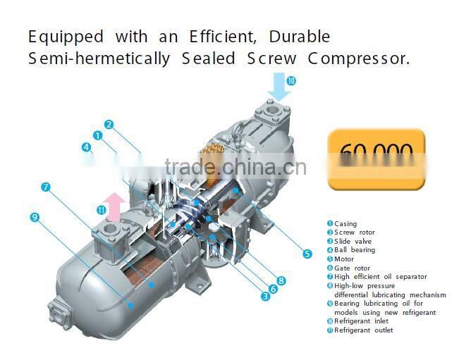 daikin air cooled water chiller - Heat pump type