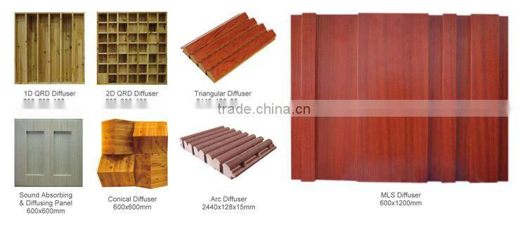 sound reflector acoustic board