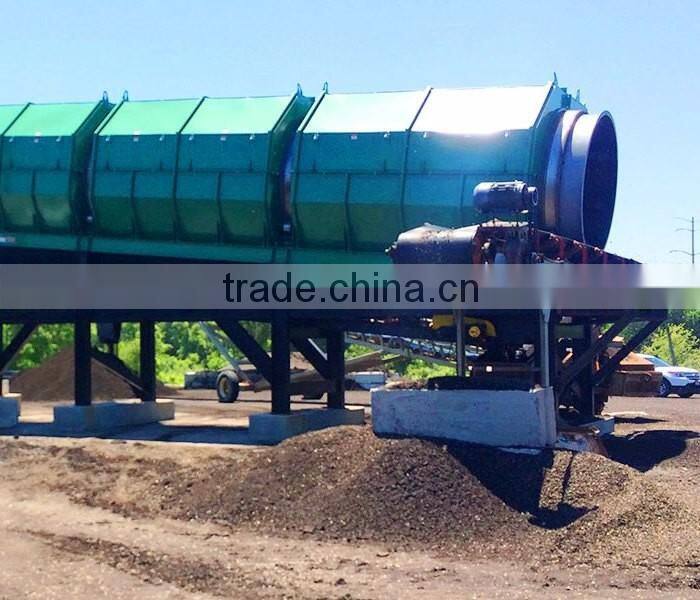 Municipal Solid Waste Management Plant