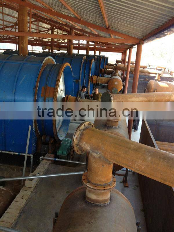 waste tyre pyrolysis production line in 2014