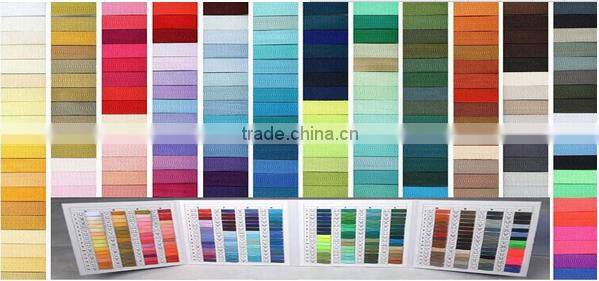 #5 nylon waterproof printing zipper wholesale