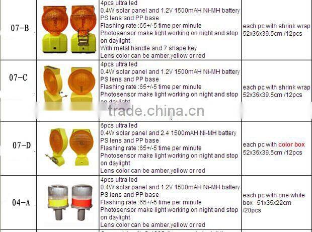 Traffic warning solar led lamp/light