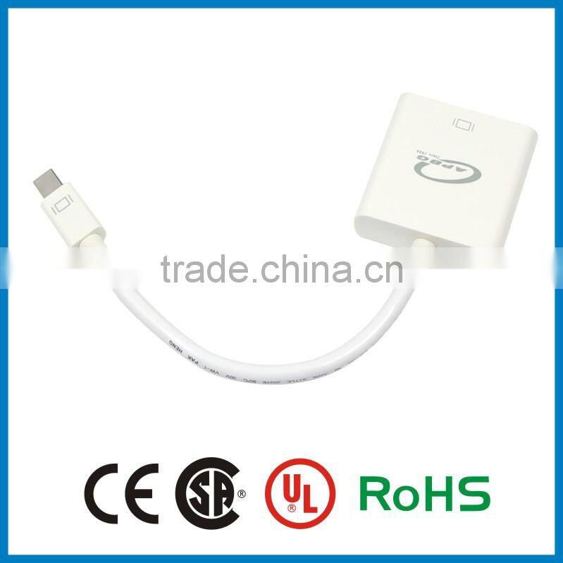 mini dp thunderbolt to hdmi cable