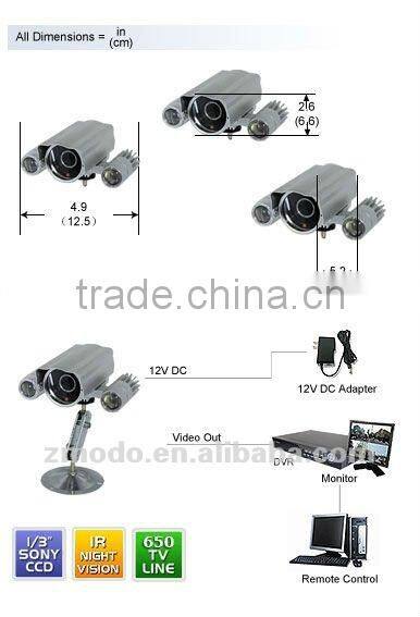 Zmodo Outdoor CCD 330' IR 650TVL HD Camera Module