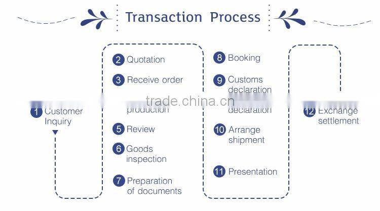 Space Saving Metal Fashion Beautiful Leisure Ways Patio Furniture