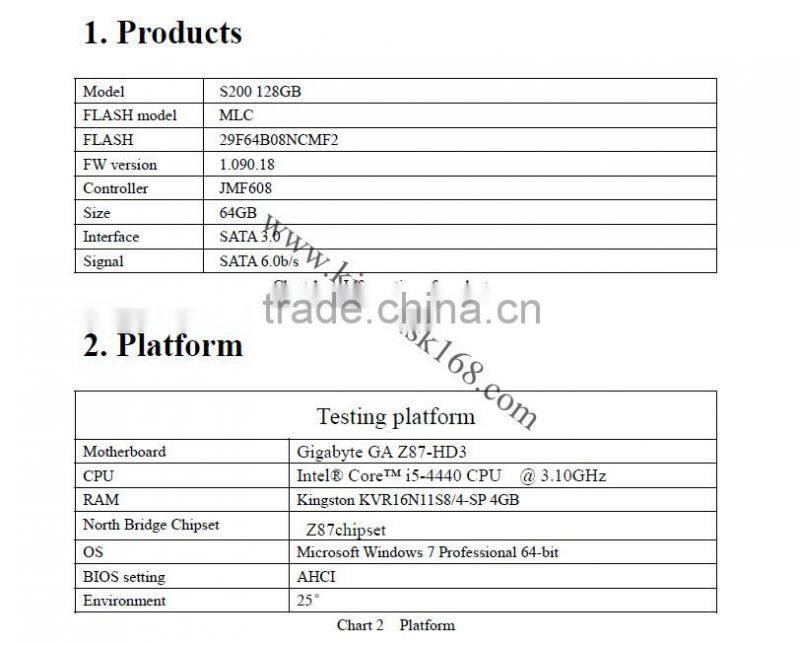 High quality kingdian brand 2.5 SATA3 SSD 64GB for ATM,POS Machine