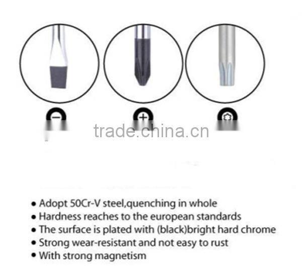 Strong wear-resistant Mlit functional PP with high elastic reisn handle Screwdrivers