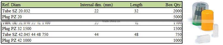 PP transparent or PE colored hard durable plastic ER collect packaging box with plug stock available SZ Plug Pack