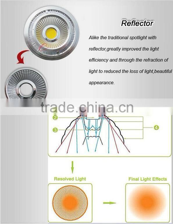 10 Degree High Power Led Spotlight led AR111 GU53 LED spotlight led lamp