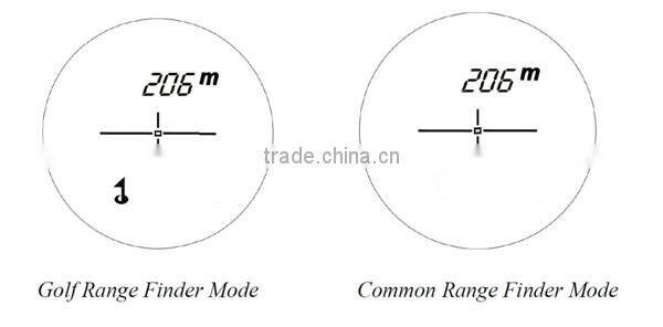 Hot 1200m laser rangefinder distance sensor Golf sensor China