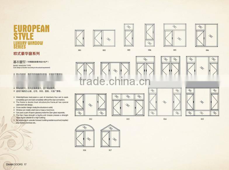 2015 aluminum sliding doors and window
