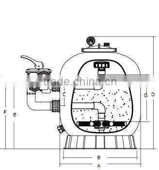 Excellent Side-Mount sand filter for public swimming pool