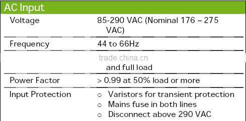 Flatpack2 24/2000 220Vac to 24V dc eltek rectifier module