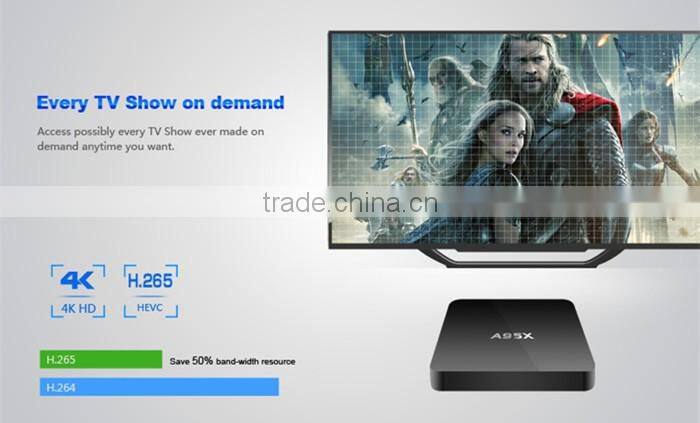 A95X Android 5.1 1G+8G Smart TV Box Amlogic S905 Quad Core 4K HD Media Player Kodi 16.1 Set-top Box