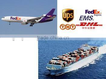 Alarm System for Bus Security Alarm System