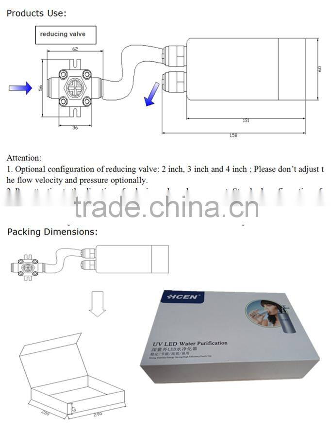 UV LEDS Disinfection Baby Drinking Water UV Water Treatment