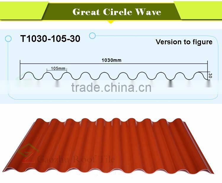 2016 new products long service life building materials cheap roof tiles prices PVC online shopping india