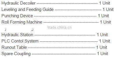 Easy-Operated Metal Hot selling Highway Guardrail two or three waves Roll Forming Machine