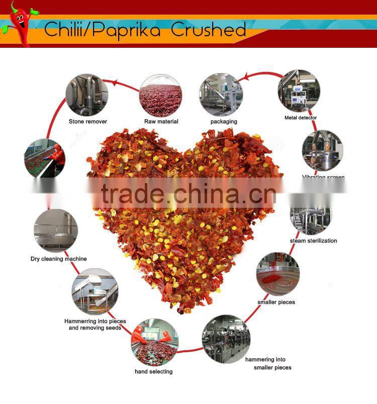 Nice visual colour 100% pure China PAPRIKA POWDER