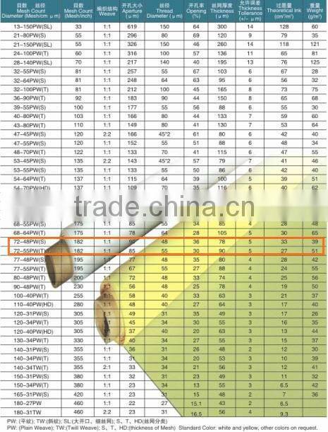 72T Silk Screen Mesh For Printing