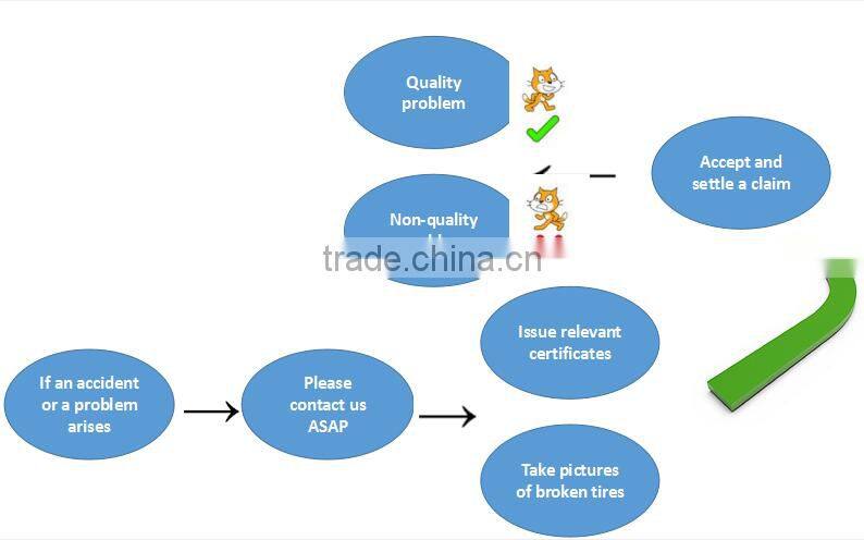 CHINA TIRE MANUFACTURE FACTORY 11R22.5 HS103 WITH DOT HIGH QUALITY FOR GLOBLE