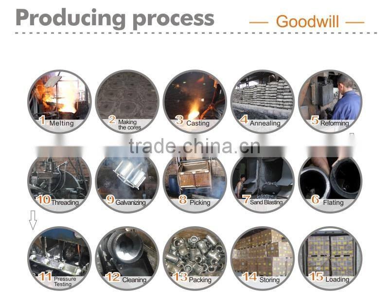 water cleaning malleable iron cross