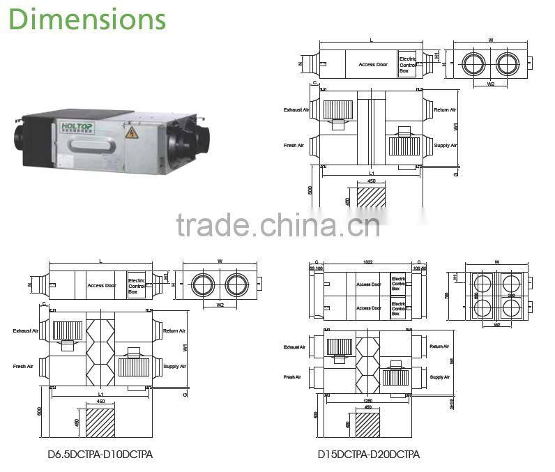 Good environmental heat and energy recovery ventilation unit HRV ERV