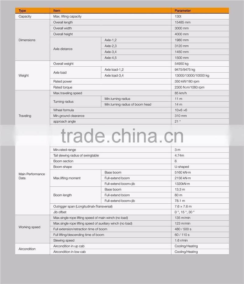 STC1300 hydraulic pickup truck crane hoist made in China