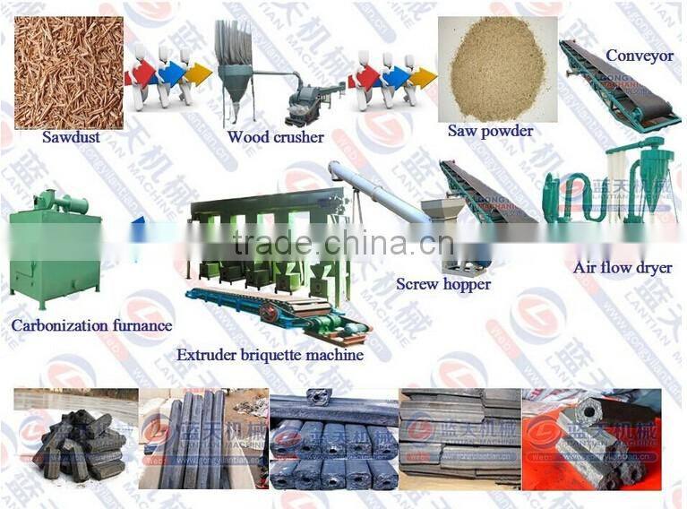 30 years experience Egypt Bamboo Sawdust Charcoal Briquette Machine Exporting