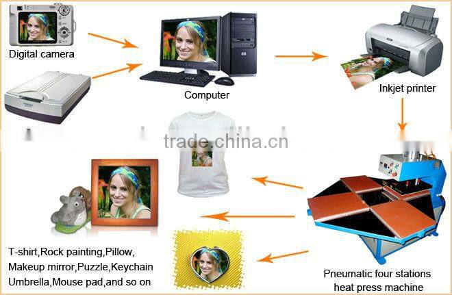 40*60cm heat transfer papers printing machines
