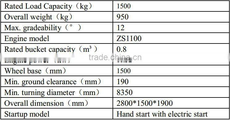 Mini Dumper For Sale With Low Price From China