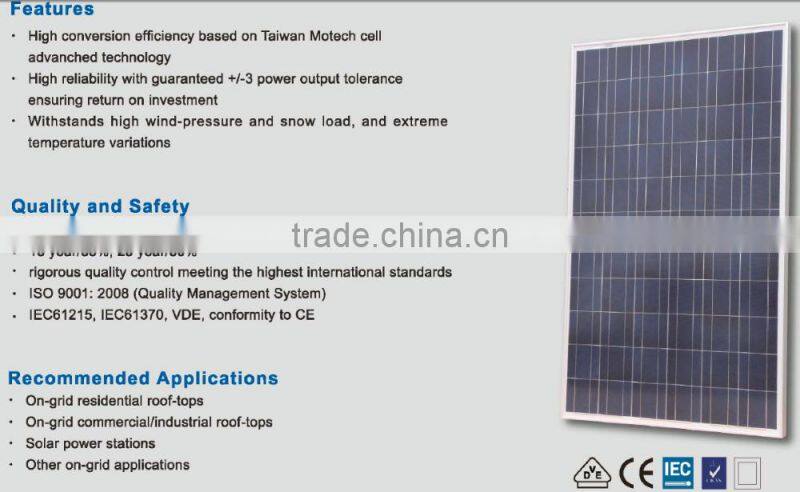 255 Watt Polycrystalline Solar Panel