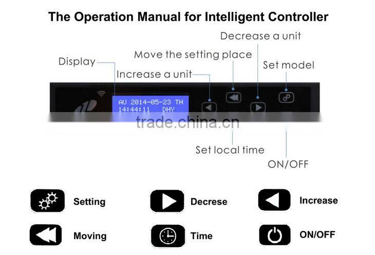 108w SPS lps grow well Aquarium widely use aquarium led lighting coral