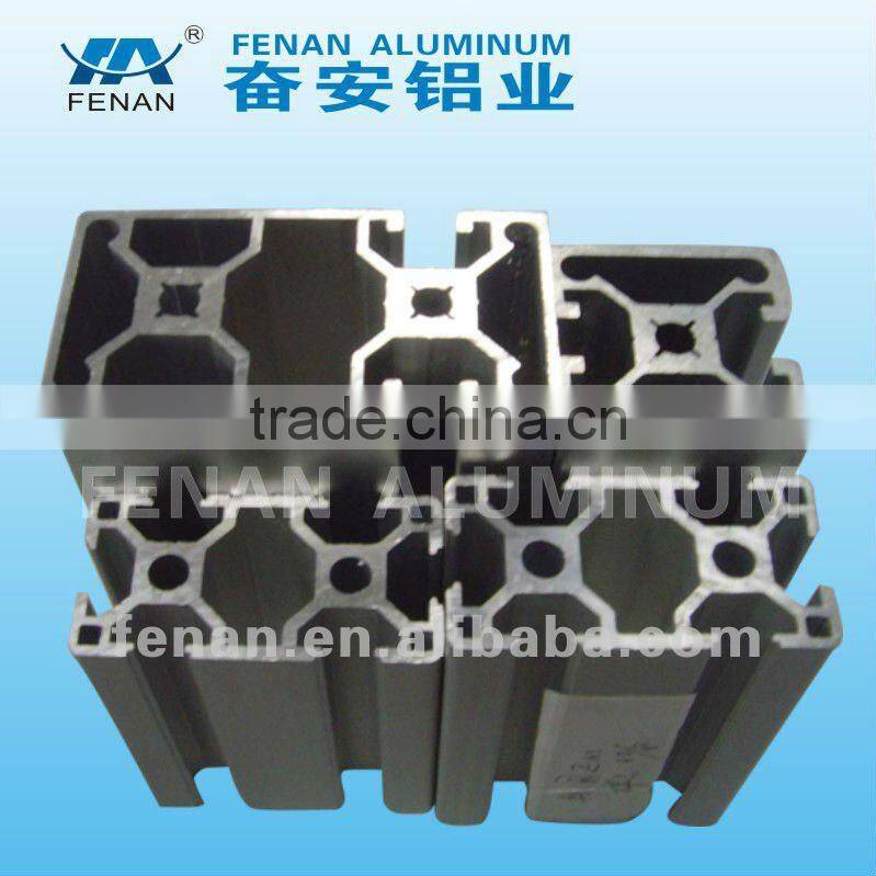 Manufacturer Industry Profile Aluminum Extrusion