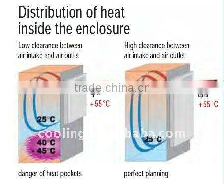precision air conditioner,precision cooling air conditioner,precision cooling unit