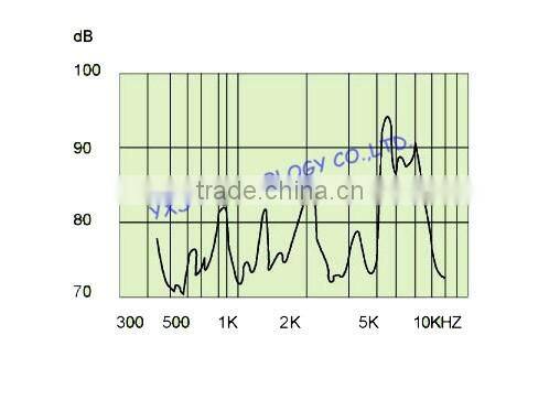 diameter 30mm AC piezoelectric buzzer 3040 style buzzer SFN-27
