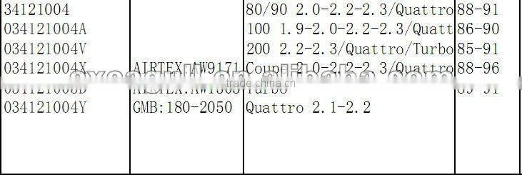 high quality VOKSWAGEN auto water pump 34121004