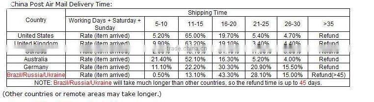 Custom men's sey mesh Jock straps briefs Mens Jockstrap se Thongs G-Strings gay man Briefs Low Rise Bulge Pouch