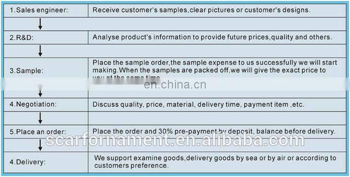 Europe Customed Kids' High Quality Communion Veil Head Wreath With Pearl Beads Big Ribbon Bows &Embroidered For Wedding Dresses