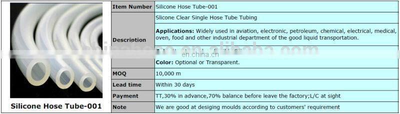 Non-Toxic FDA Medical Food Grade Silicone Tubing, Silicone Hose FDA, Medical Silicone Hose