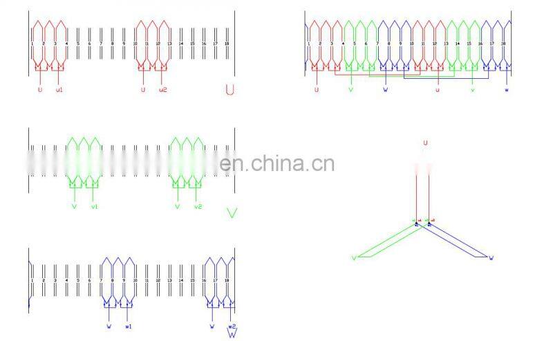 Custom brushless dc motor assembly 250mm big dimension stator winding coild