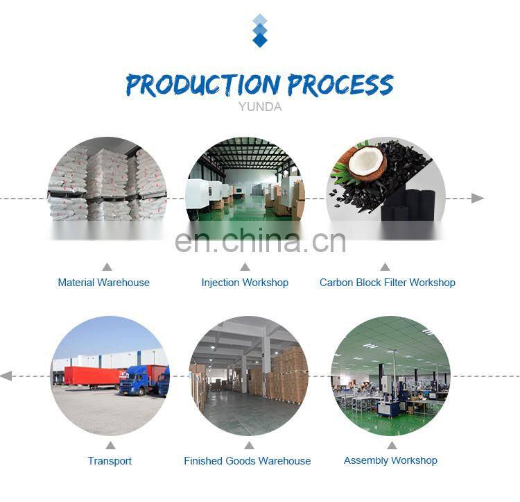 for sale replacement cartridge water filter spare parts whole home water filter