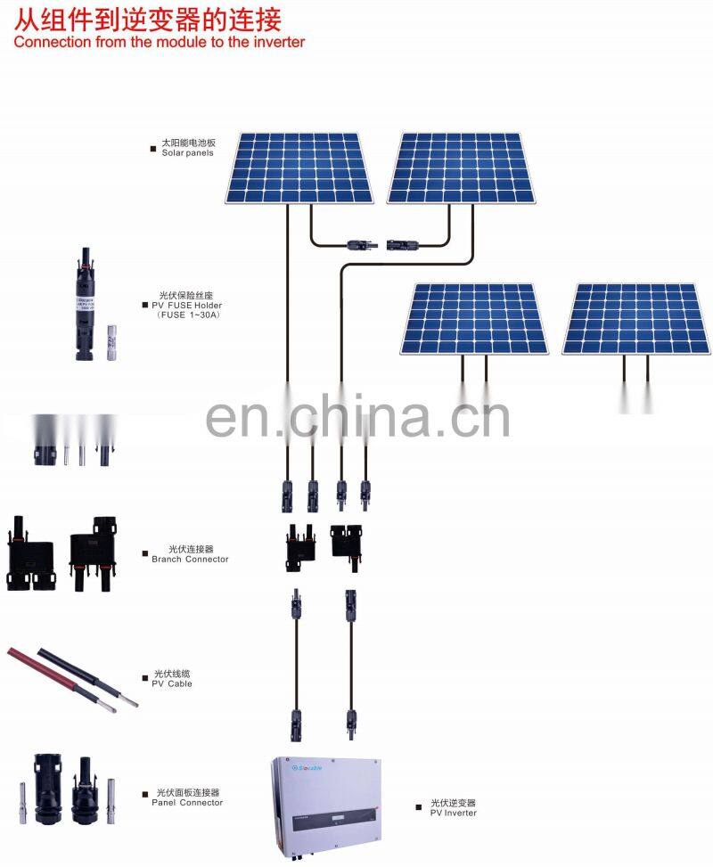 Slocable waterproof power solar PV connector c4 solar connectors adaptador