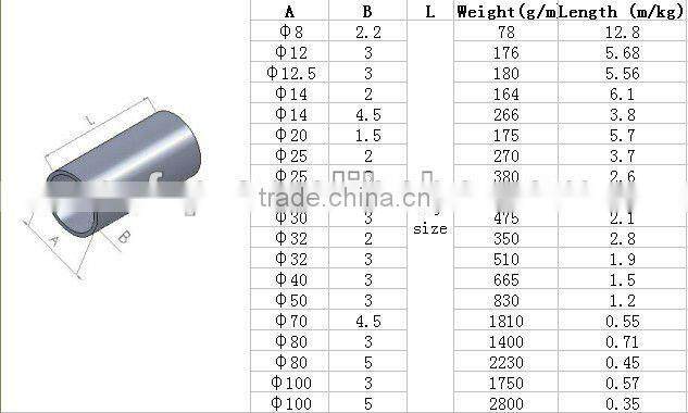 electric wiring conduit pipe /FRP pipe