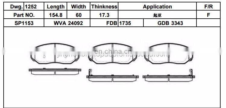 Direct sale Auto parts D831/WVA23348/GDB3218 disc brake pads high quality